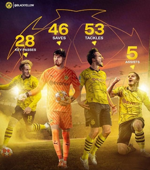 科学化训练 科学化训练